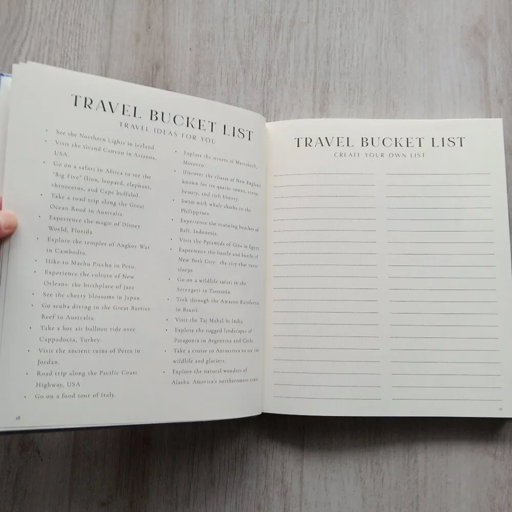 My Travel Journal Hardcover Blue 15 Trips Google Sheet Download 210 Pages Gifts